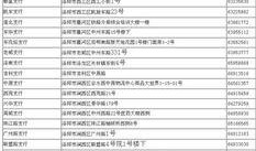 洛阳银行爆料案件最新进展,案情揭秘，疑云逐步散去