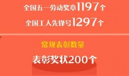 五一最新吃瓜爆料新闻报道