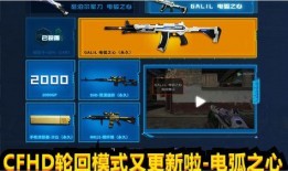 cfhd最新爆料哪里看,揭秘游戏内神秘新内容